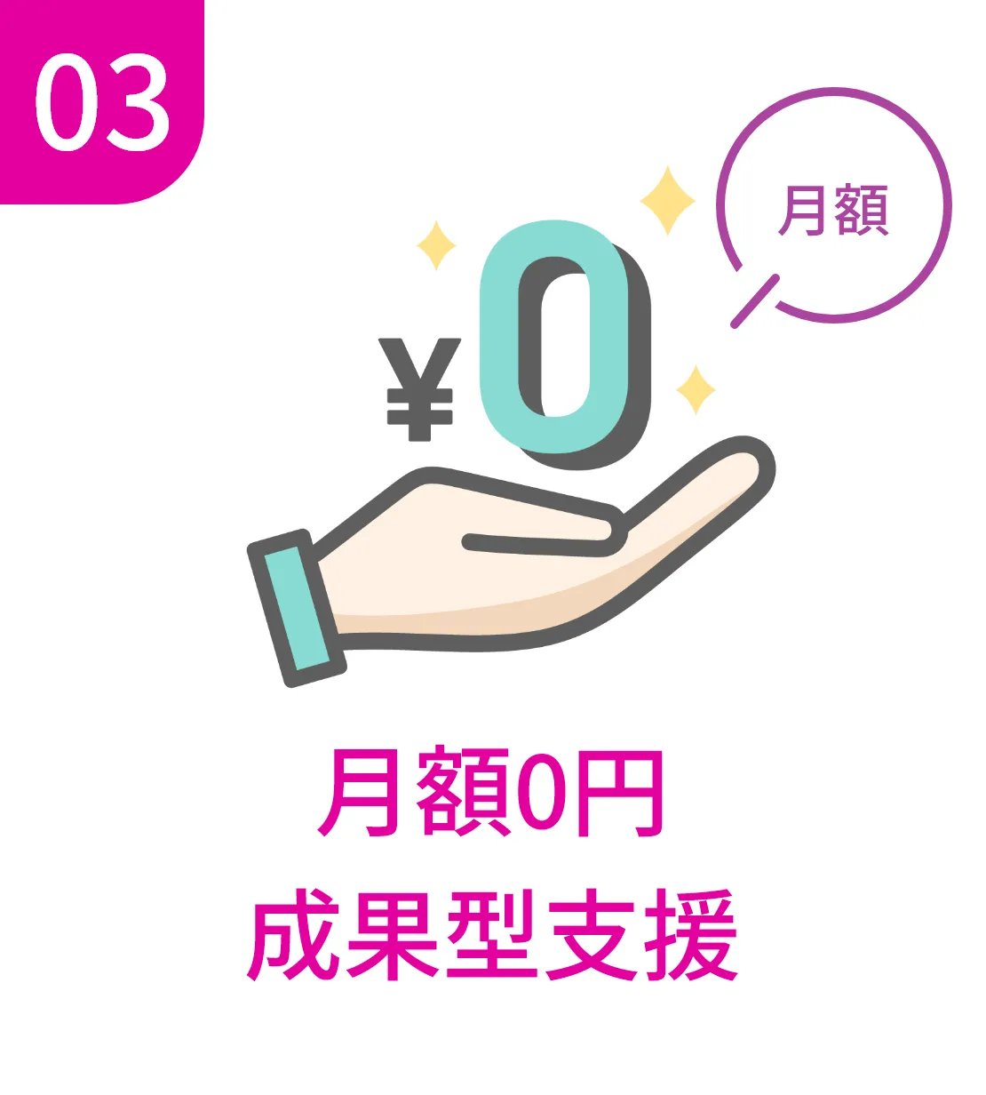 月額0円成果型支援
