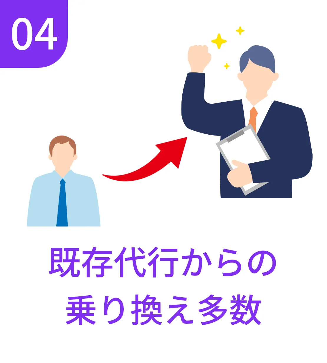 既存代行からの乗り換え多数